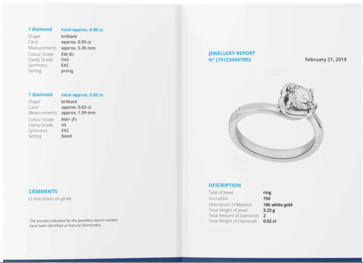 HRD Natural Diamond Jewelry Report