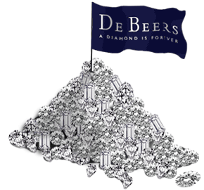 The marketing strategy that made De Beers a monopoly.