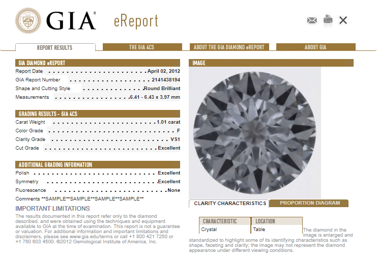 The 5th C of Diamond Buying: Certification (And Why It is Important)