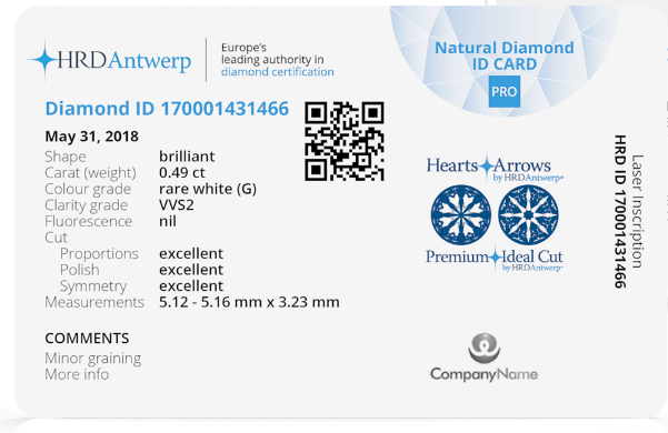 HRD Diamond Certification Is it any good?