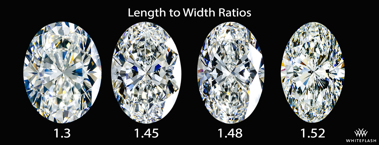 oval diamond dimensions