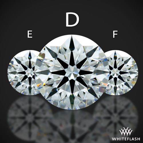 A Guide to Buying D Color Diamonds