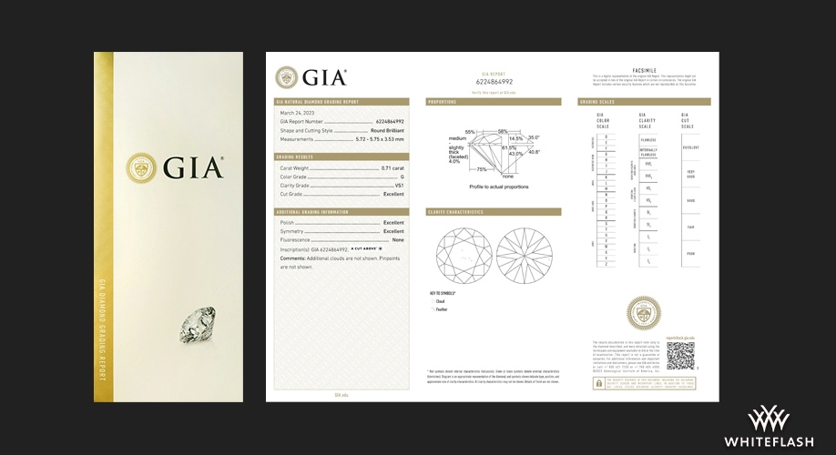 Diamond Grading Report by GIA