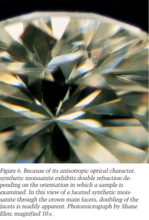 Close-up view of a faceted synthetic moissanite showing double refraction through the crown main facets, with doubling of the facets visible. Magnified 10x.